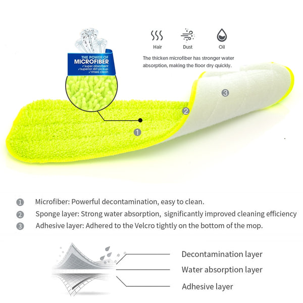 Spray Mop Broom Set Magic Flat Mops for Floor Home Cleaning Tool Brooms Household with Reusable Microfiber Pads Rotating Mop - tuttostyle4u
