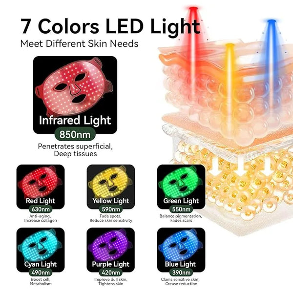 Light Therapy Face Mask - tuttostyle4u