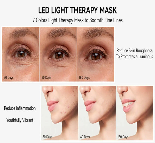 Light Therapy Face Mask - tuttostyle4u